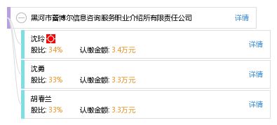 黑河市蕾博爾信息咨詢服務職業介紹所有限責任公司 專業導航，助您開啟職業新篇章