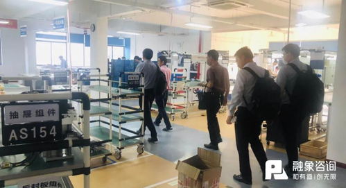 融象咨詢 聯合走訪問需求，優化服務促發展